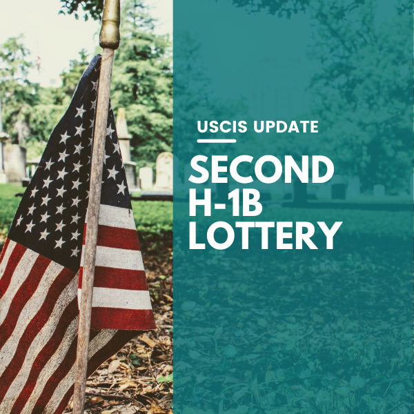 H1B Lottery Process