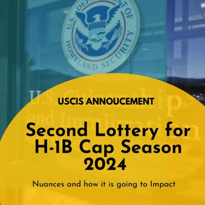Second Round Lottery for h1b 2024