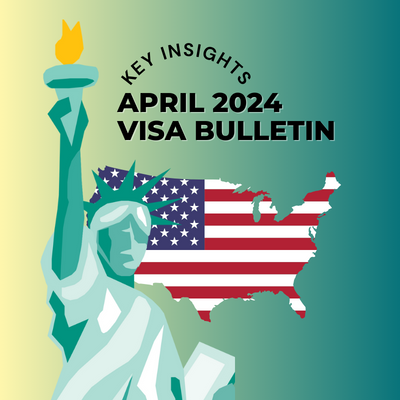 April 2024 Visa bulletin